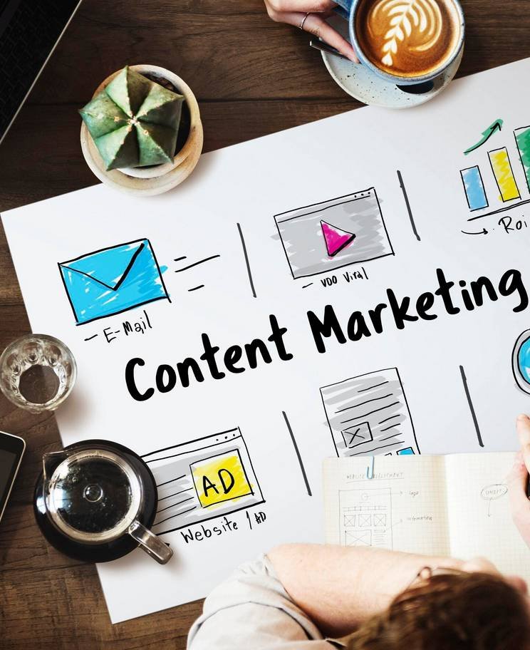 content marketing strategy with email, video, website and advertising.