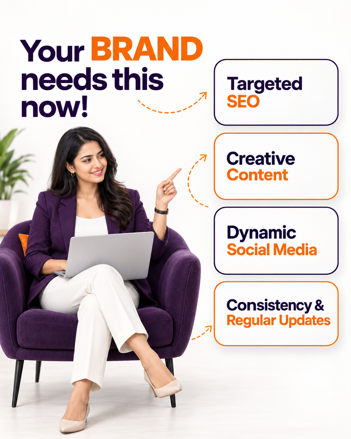 Digital marketing strategy and growth services