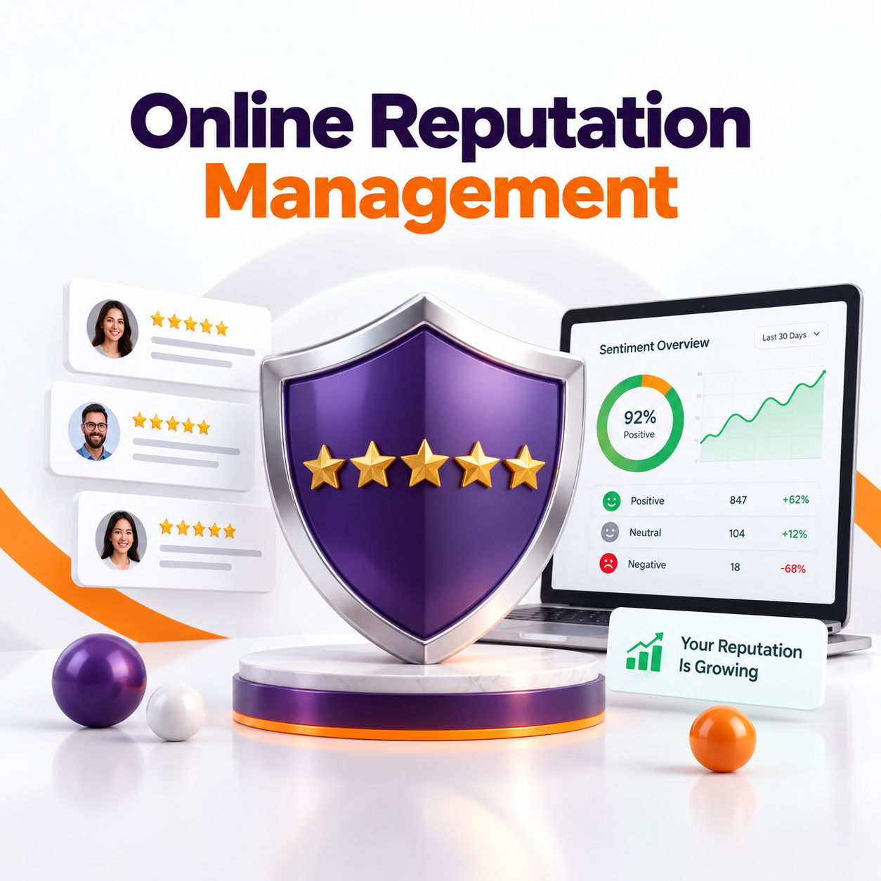 Online Reputation Management services